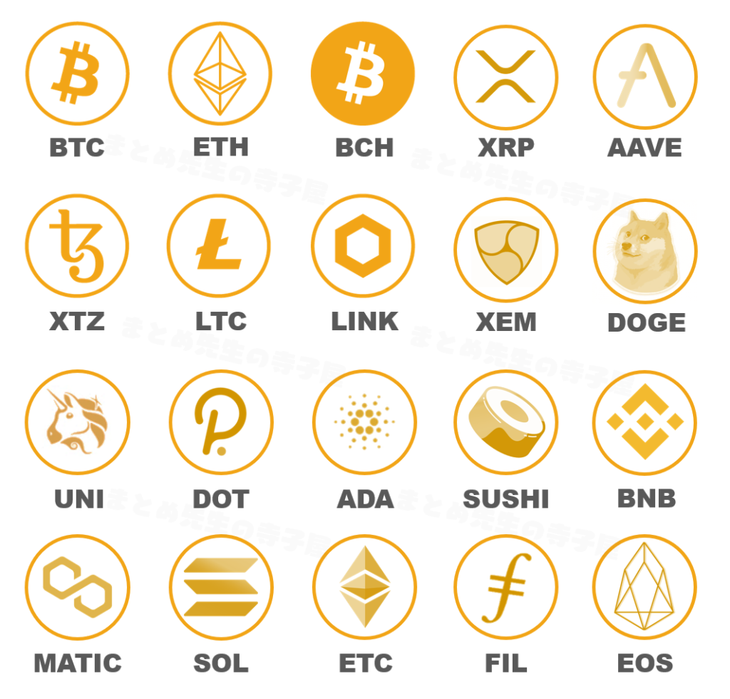 Bybit取扱銘柄