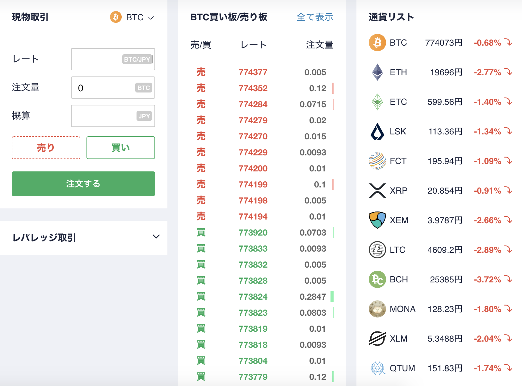 コインチェックの取引所の画面(BTC/JPYの注文欄、買い板・売り板、通貨リスト)